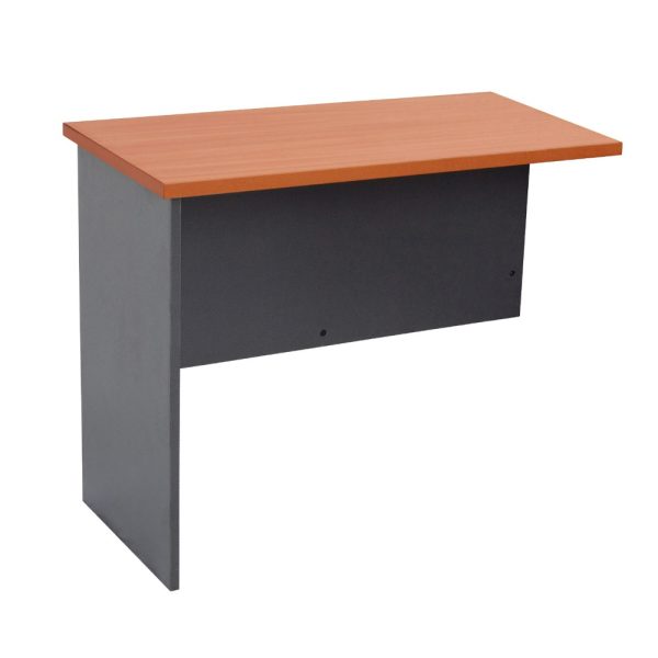 Rapid Worker Desk Return